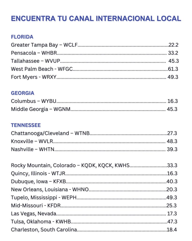 CTNi Local Stations